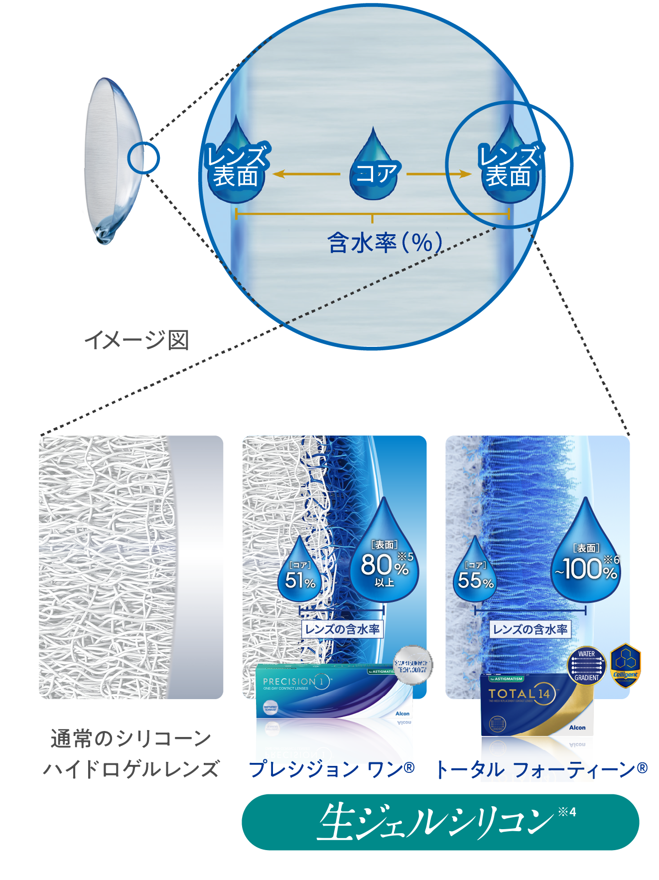 イメージ図