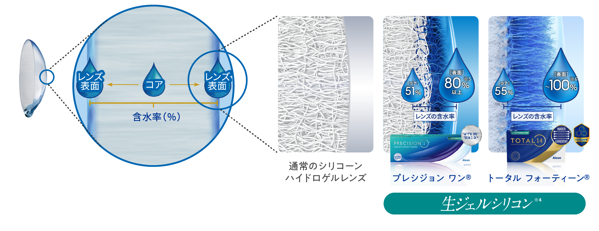 イメージ図